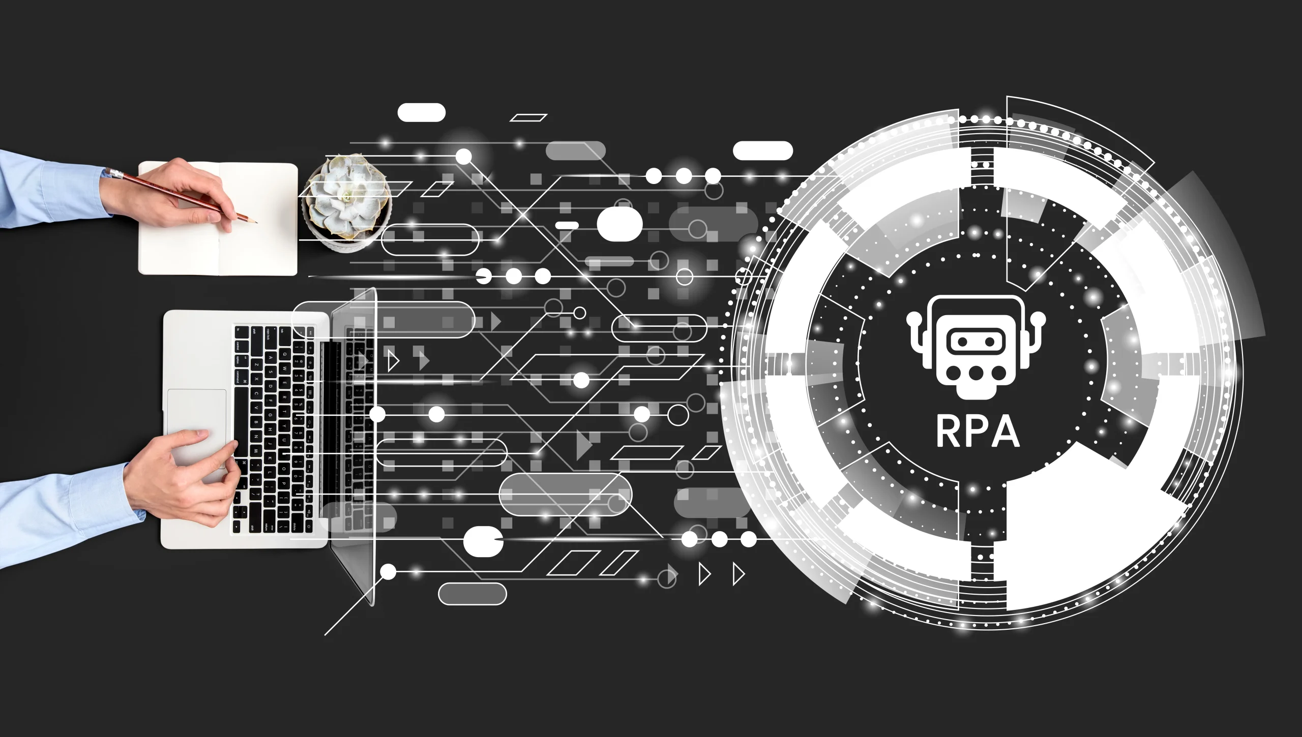 What is AI Automation?